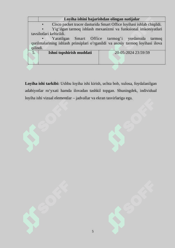 Cisco Packet Tracer dasturida Smart Office tarmog’ini qurish 4