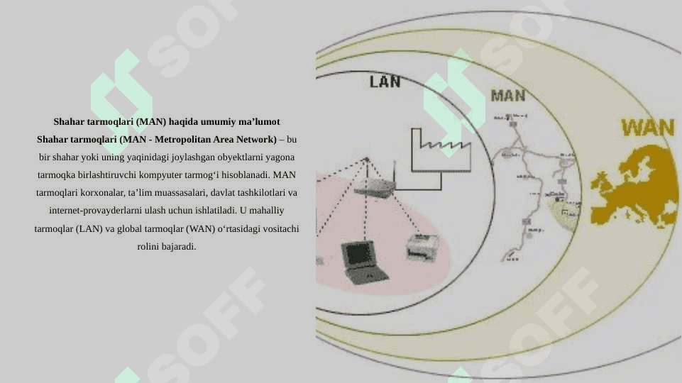 Shahar tarmoqlari (MАN) va ularning qurilish usullari.АTM, ISDN, xDSL texnologiyalari 5