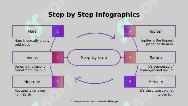 Step by step Infographics 4