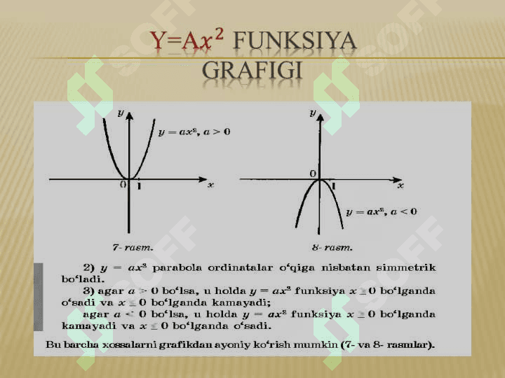 KVADRAT FUNKSIYA. PARABOLA. 4