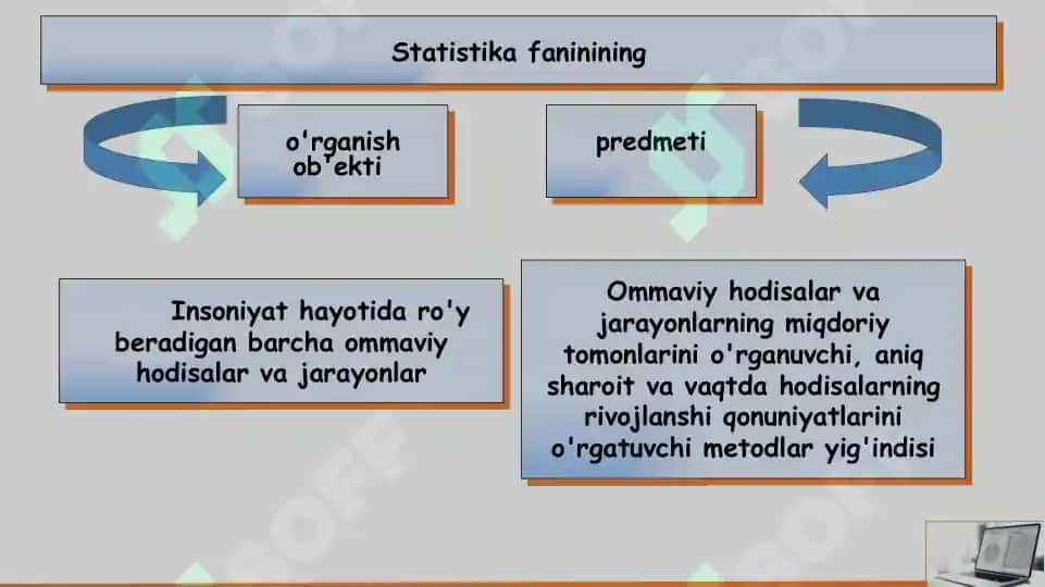 Statistika fanining predmeti va uslubi 3