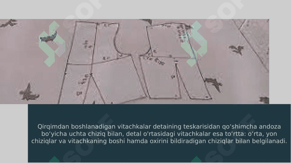 Ayollar kiymida vitochka koʻ chirish usullarining namunalarini tayyorlash. 4