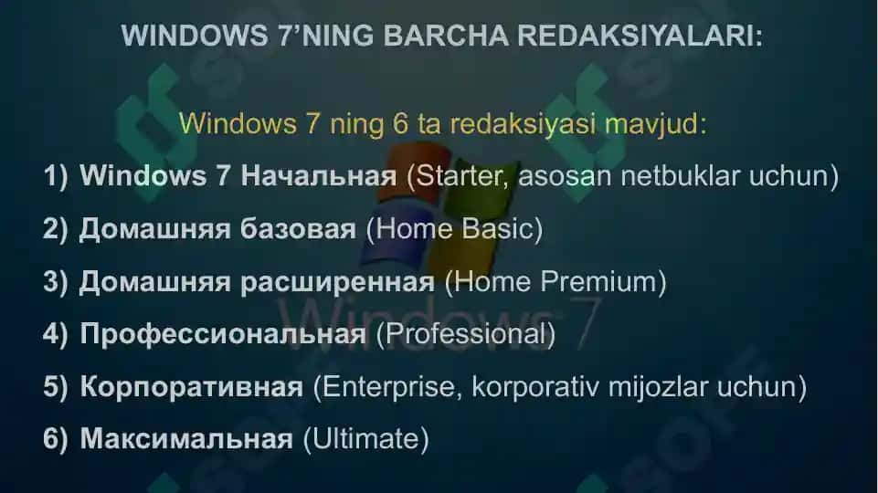 Windows operatsion tizimlari 5