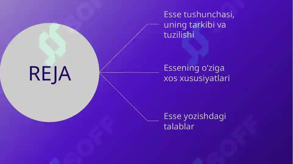 esse va insho yozish, rasmiylashtirish tartibi 2