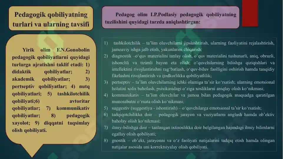 Pedagogik qobiliyatni shakllantirish yo'llari.Kommunikatsiya haqida tushuncha 5