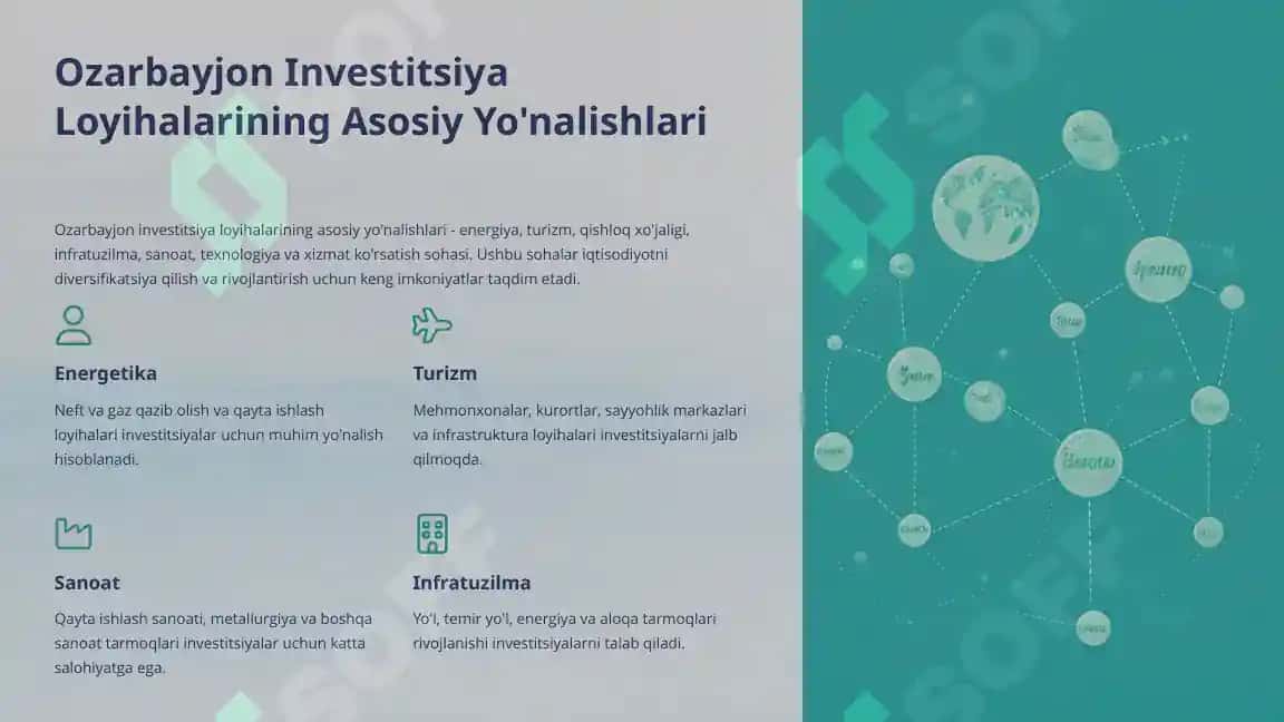 Ozarbayjon investitsiya siyosati 7