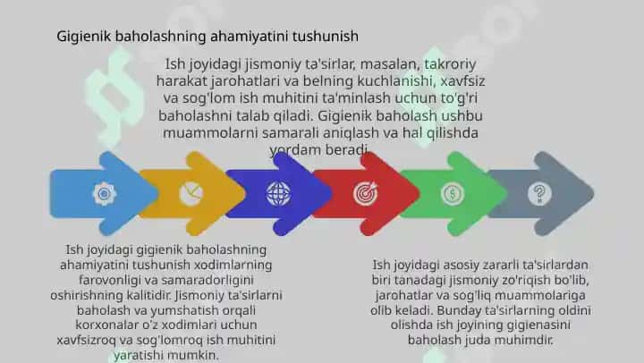 Ish joyida uchraydigan asosiy zararli tasirlar va ularni gigiyenik baholash 4