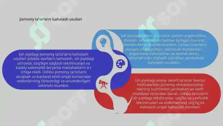 Ish joyida uchraydigan asosiy zararli tasirlar va ularni gigiyenik baholash 6