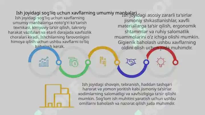 Ish joyida uchraydigan asosiy zararli tasirlar va ularni gigiyenik baholash 7
