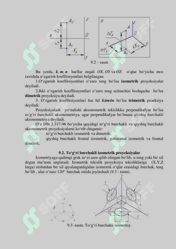 Aksonometrik proeksiyalar 2