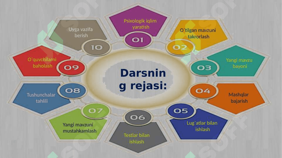 11-sinf ona tili Nutqning aniqligi+ 6