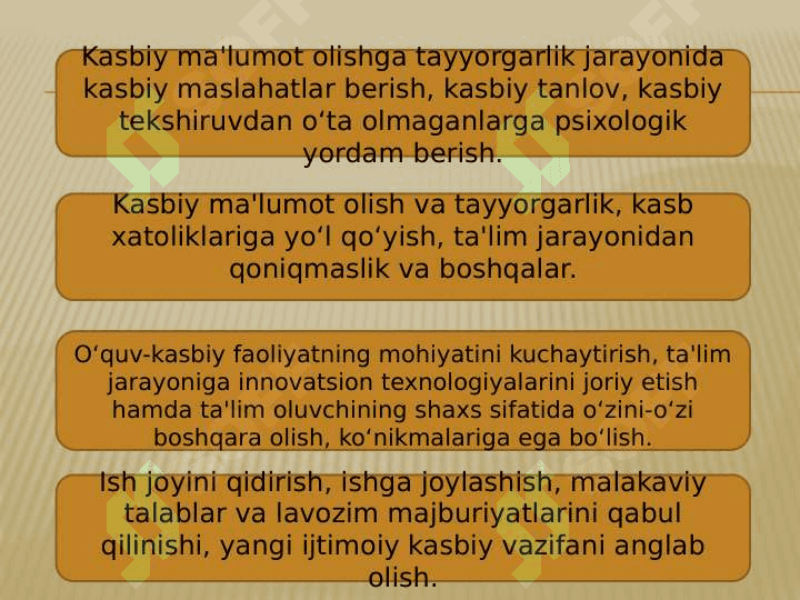 Kasbiy psixologiya fanining predmeti, Maqsadi va vazifalari. 7