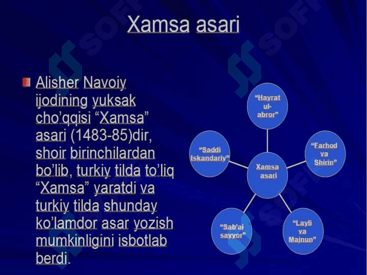 Temuriylar davri manaviyati 8
