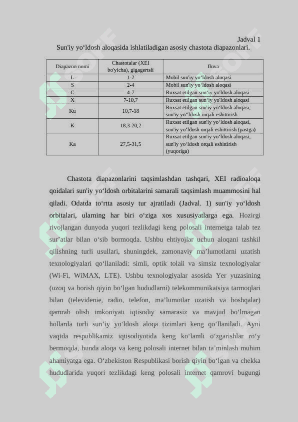 Suniy yo'ldoshli aloqa tizimlarining Geosatsionar orbitasi 7