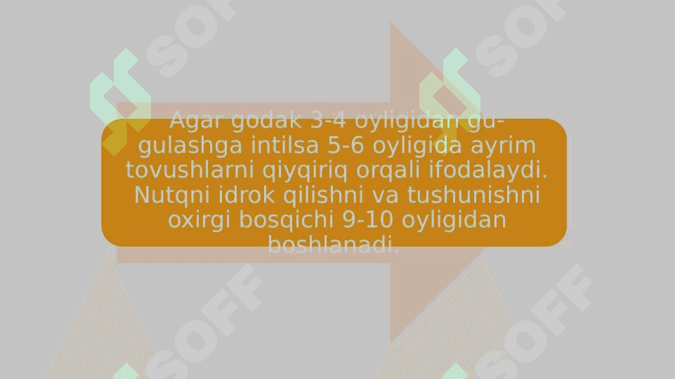 Xotira,tafakkur va boshqa jarayonlarda yosh koʻrsatgichlarining taqqoslovchi xarakteristikasi 3