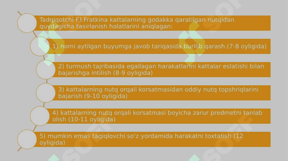 Xotira,tafakkur va boshqa jarayonlarda yosh koʻrsatgichlarining taqqoslovchi xarakteristikasi 4