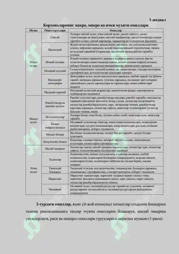 OSHKORMAS FUNKSIYANING HOSILALARINI TOPISH 3