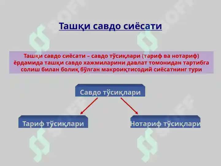 Ташқи савдо сиёсати 2
