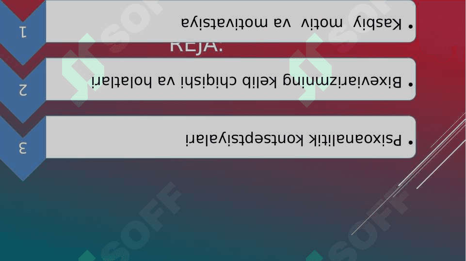 kasbiy faoliyat motivatsiyasi 4