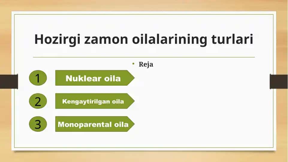 Hozirgi zamon oilalarining turlari