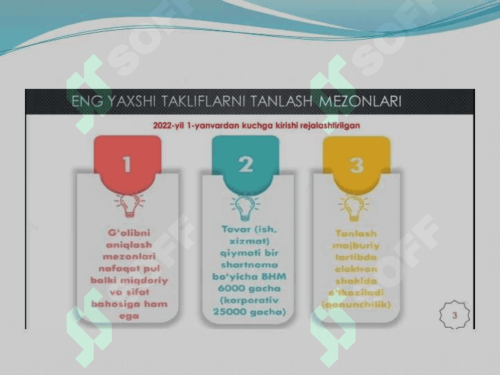Eng yaxshi taklifni tanlash 4