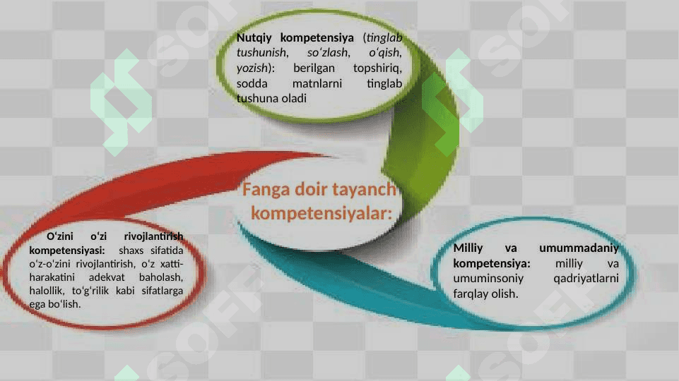 10-sinf ona tili Ish qog‘ozlari ustida ishlash dars ishlanma 4