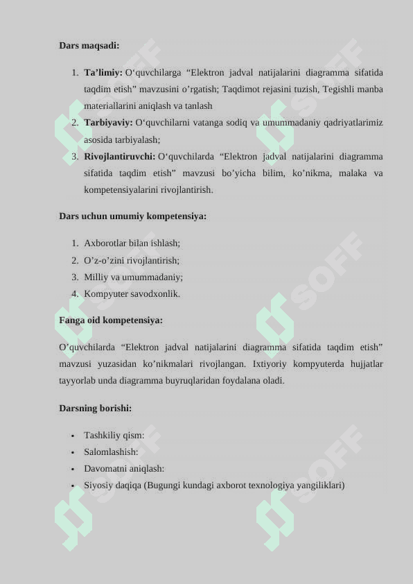 7 sinf informatika Elektron jadval natijalarini diagramma sifatida 2