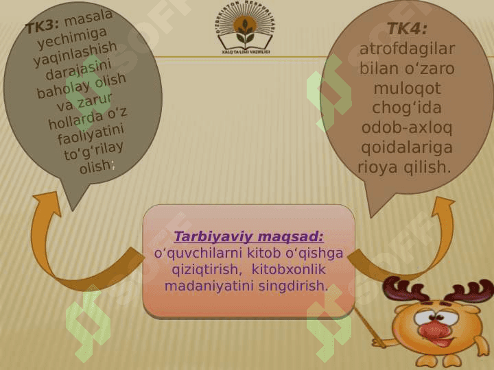 O‘rganilgan ko‘rinishdagi misol va masalalar yechish 3