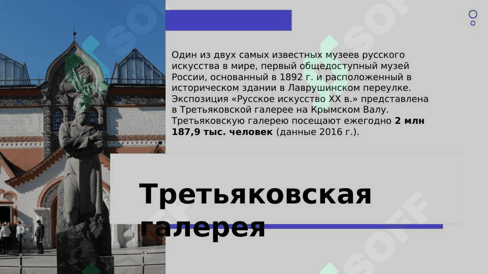 музеи России 2