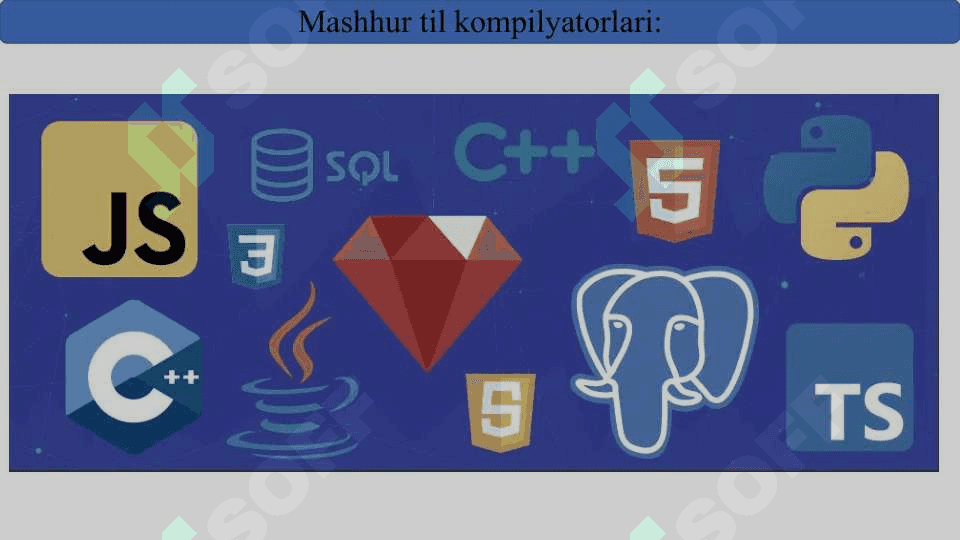 Buyruqlar tizimining arxitekturasi.Assembler tilining asosiy operatorlari bilan tanishish 7