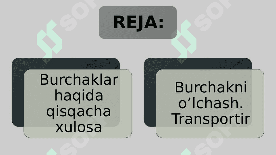 Boshlang'ich sinflarga burchaklar va ularning turlari haqida tasovvurni shakllantirish 2