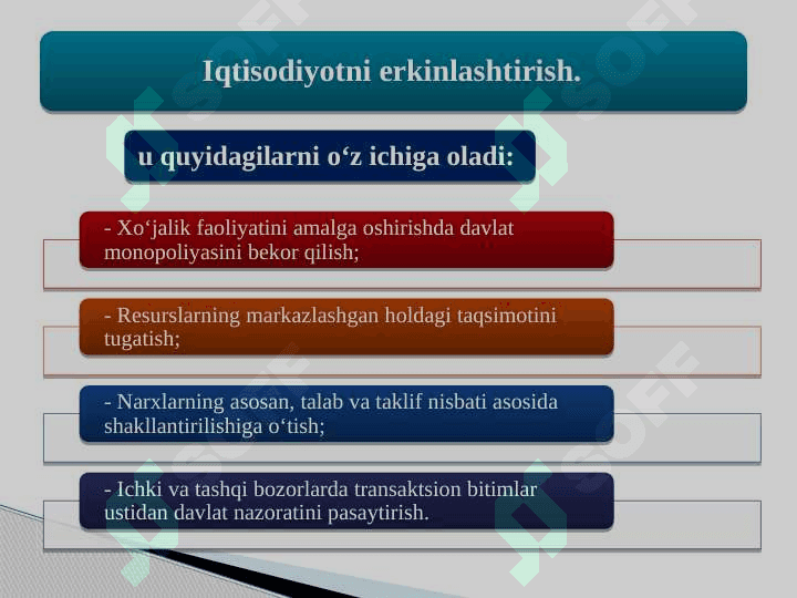 BOZOR IQTISODIYOTIGA O‘TISH DAVRI VA UNING O‘ZBEKISTONDAGI XUSUSIYATLARI 7