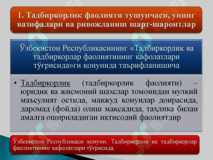 ТАДБИРКОРЛИК ФАОЛИЯТИ. ТАДБИРКОРЛИК КАПИТАЛИ ВА УНИНГ АЙЛАНИШИ 2