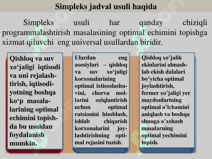 Chiziqli dasturlash masalasini simpleks usulida yechish 2