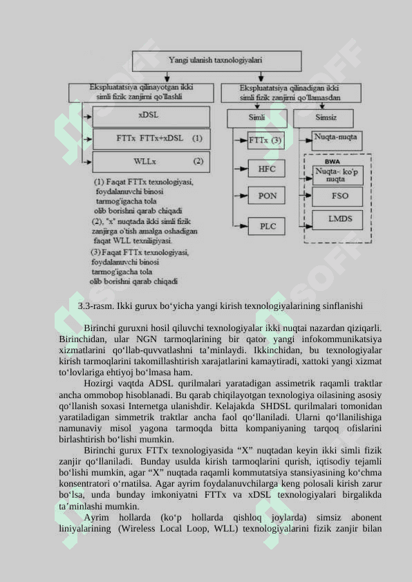 KEYINGI AVLOD KONVERGENT TARMOQLARI TEXNOLOGIYALARI 6