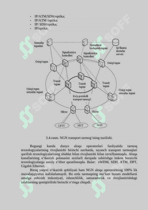 KEYINGI AVLOD KONVERGENT TARMOQLARI TEXNOLOGIYALARI 8