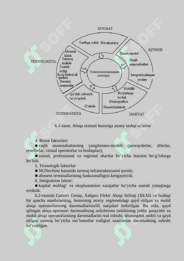 YANGI AVLOD KONVERGENT TARMOQLARINING MULTIMEDIALI XIZMATLARI 3