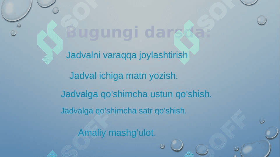 Jadval o'rnatish 3