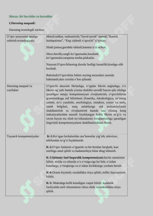 2-sinf matematika Nolning xossalari dars ishlanma 4