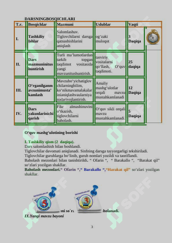 5-sinf tarix Aloqa vositalarining ixtiro qilinishi dars ishlanma 3