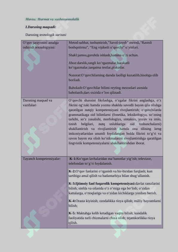 2-sinf tarbiya Hurmat va xushmuomalalik dars ishlanma 2