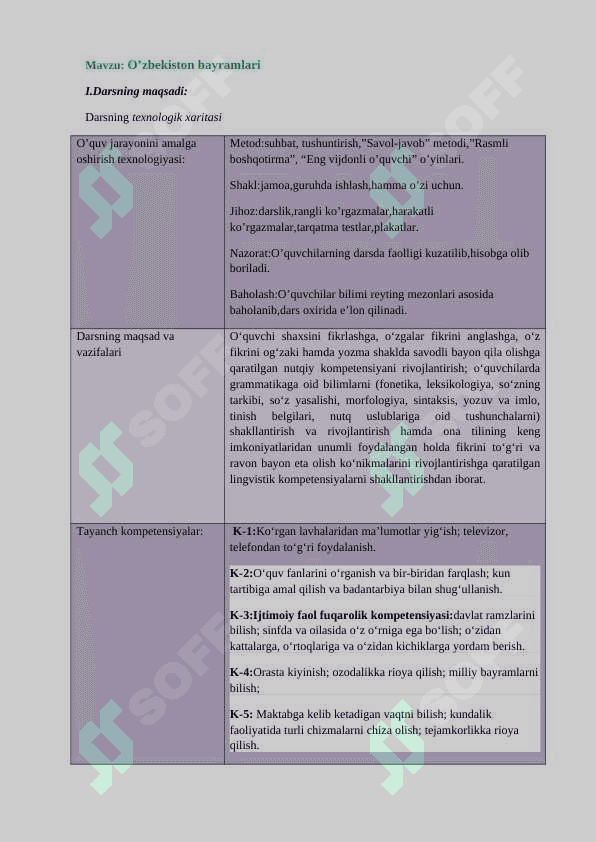 3-sinf o'zbek tili O’zbekiston bayramlari dars ishlanma 2