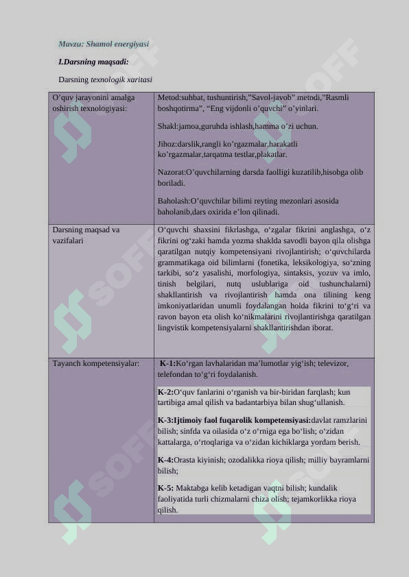6-sinf o'zbek tili.Shamol energiyasi dars ishlanma 2