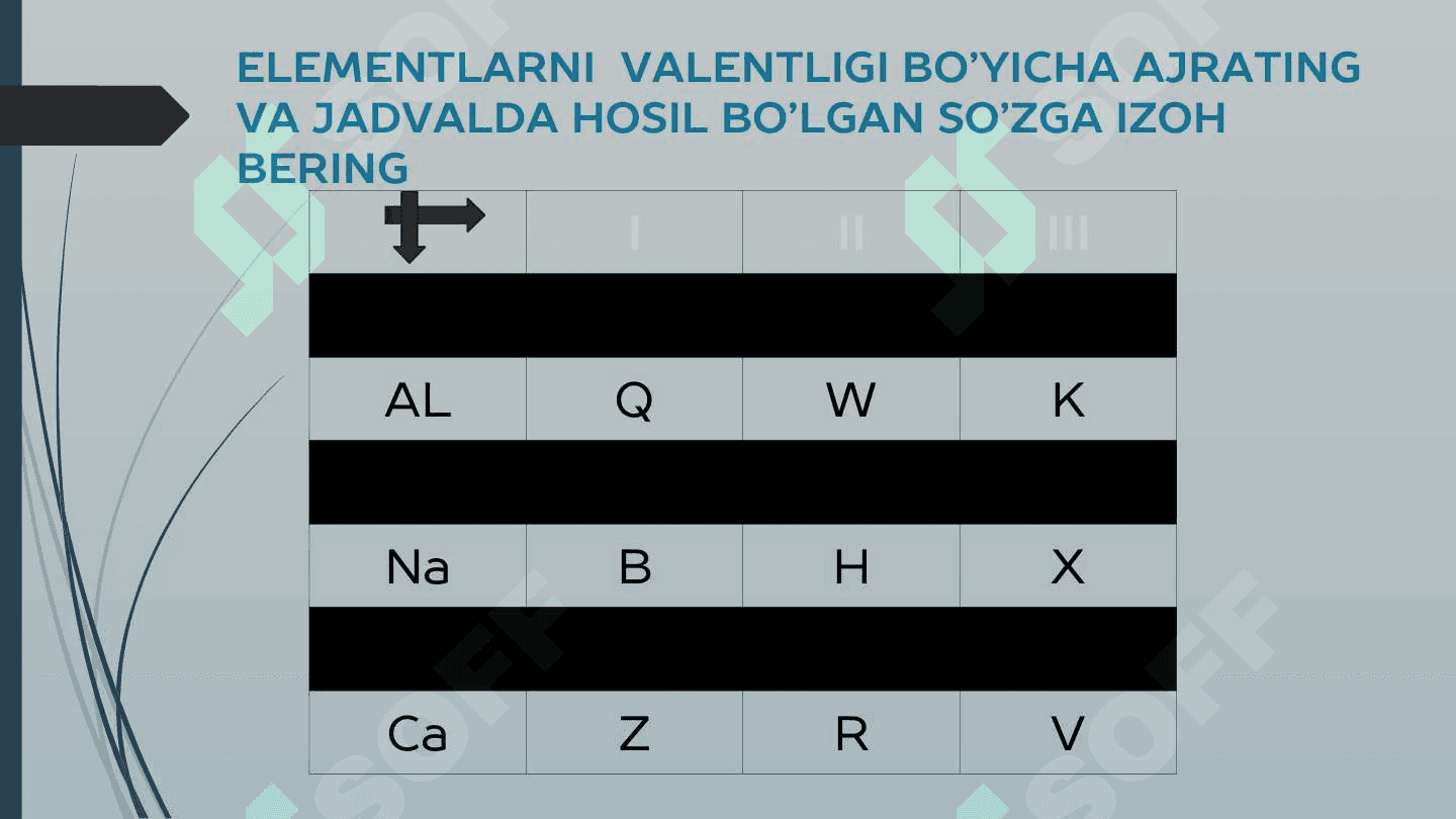 Davriy sistema mavzusini mustahkamlash 5