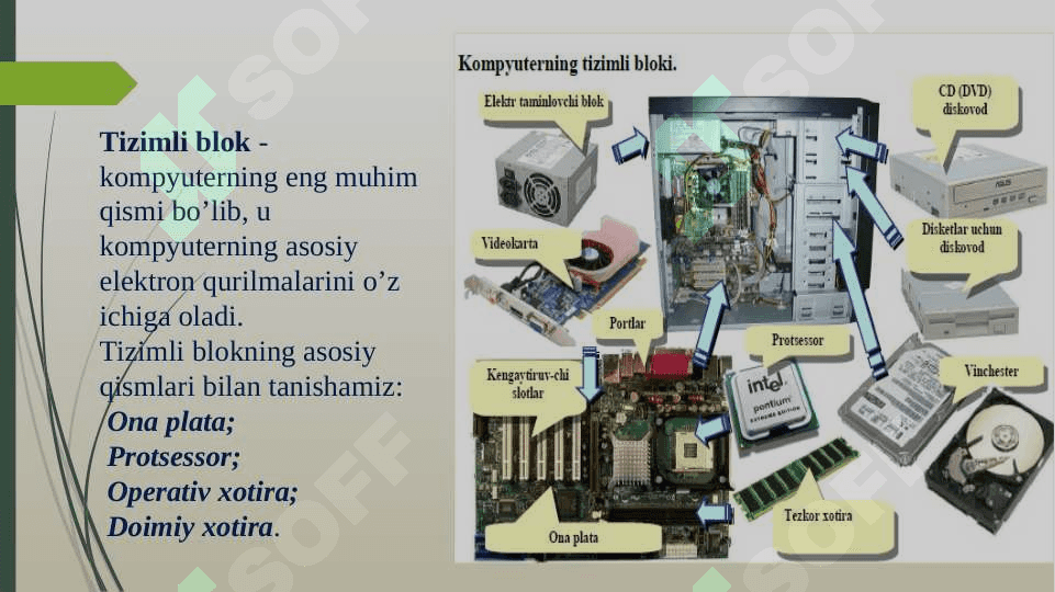 Tizimli blok  qismlari bilan tanishish 3