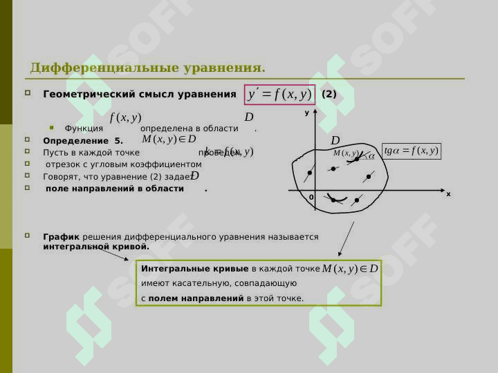 Дифференциальные уравнения. 6