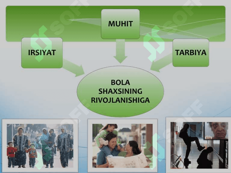 O'smirlar o'rtasidagi nizolarni bartaraf etishda oilaning o‘rni 5