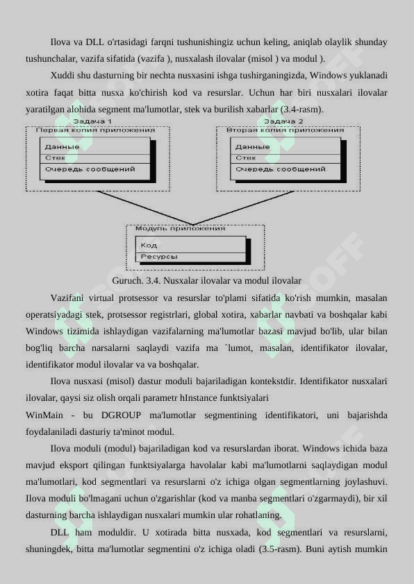 Maxsus DLL-ni amalga oshirish 6