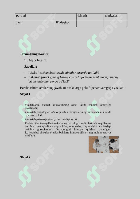 Maktab psixologining kasbiy etikasi 2