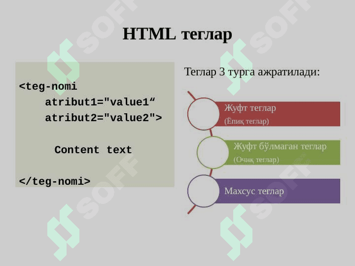 HTML га кириш. HTML нинг асосий теглари. Расм ва жадваллар билан ишлаш теглари. 5